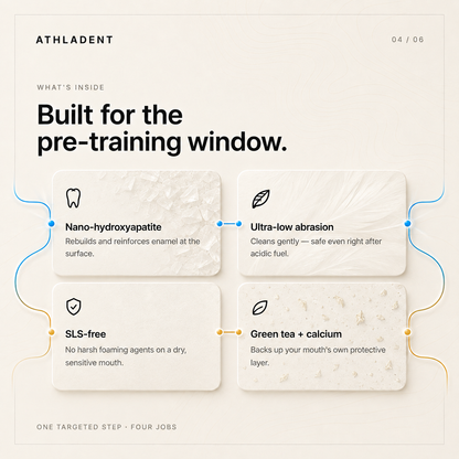 Athladent™ Pre-Training Paste - Enamel Defense Formula