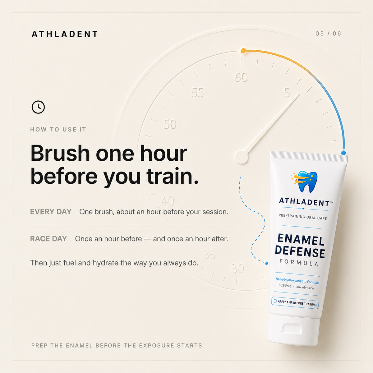Athladent™ Pre-Training Paste - Enamel Defense Formula