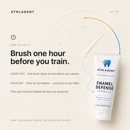 Athladent™ Pre-Training Paste - Enamel Defense Formula