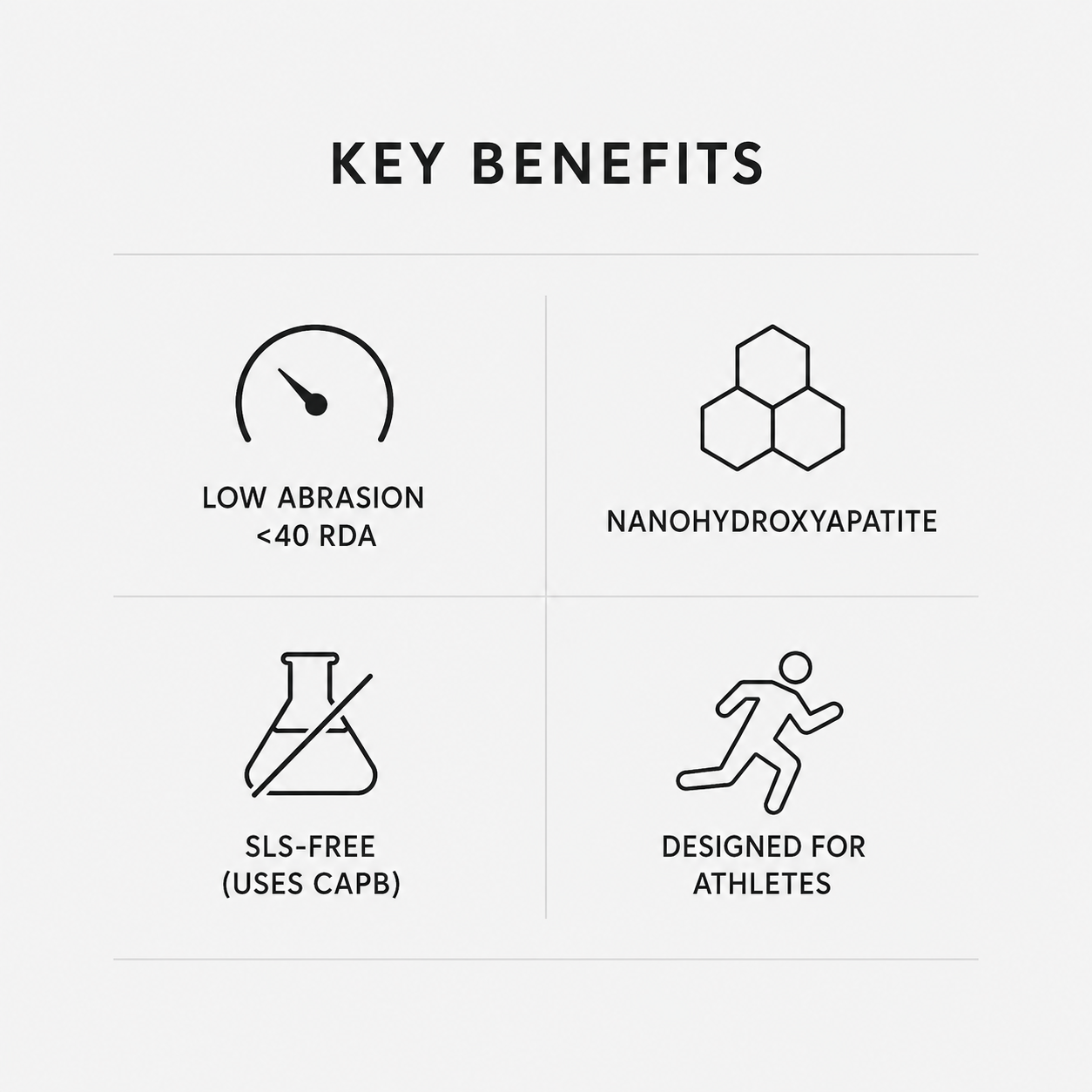 Athladent™ Pre-Training Paste — designed for endurance athletes
