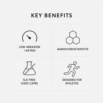 Athladent™ Pre-Training Paste — designed for endurance athletes