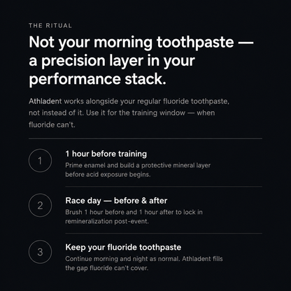 Athladent™ Pre-Training Paste description — nano-hydroxyapatite, SLS-free formula