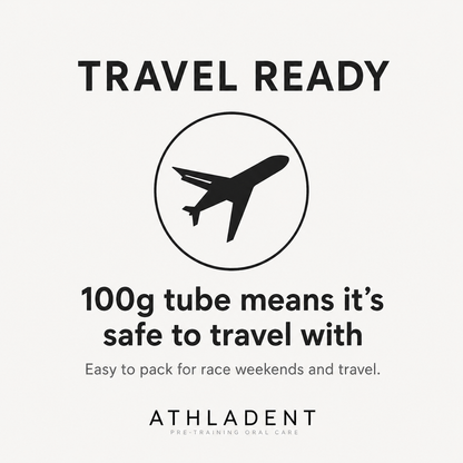 Athladent advertisement for travel-ready dental care product with airplane icon and text.