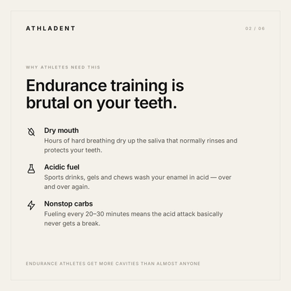 Athladent™ Pre-Training Paste - Enamel Defense Formula