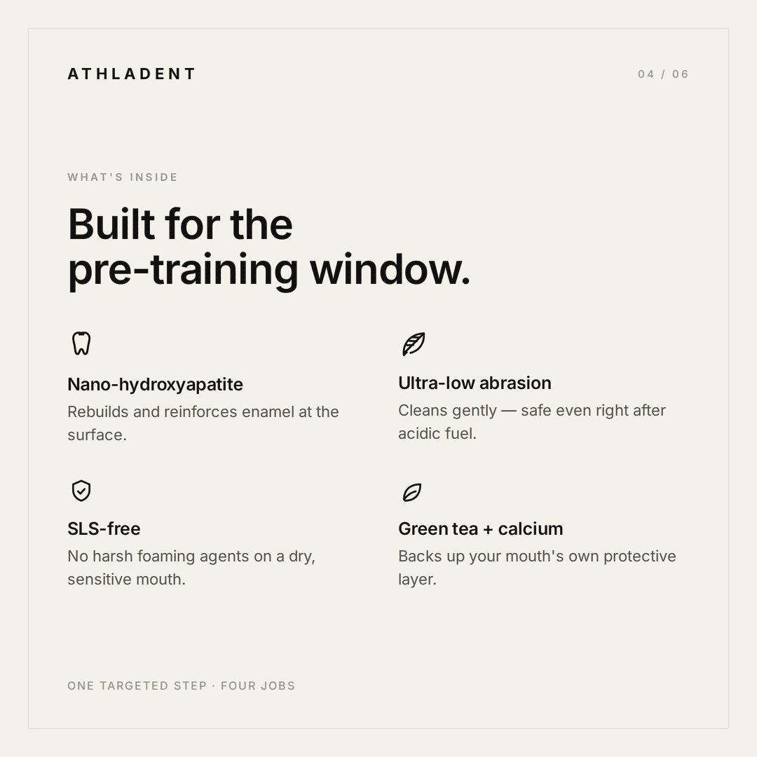 Athladent™ Pre-Training Paste - Enamel Defense Formula