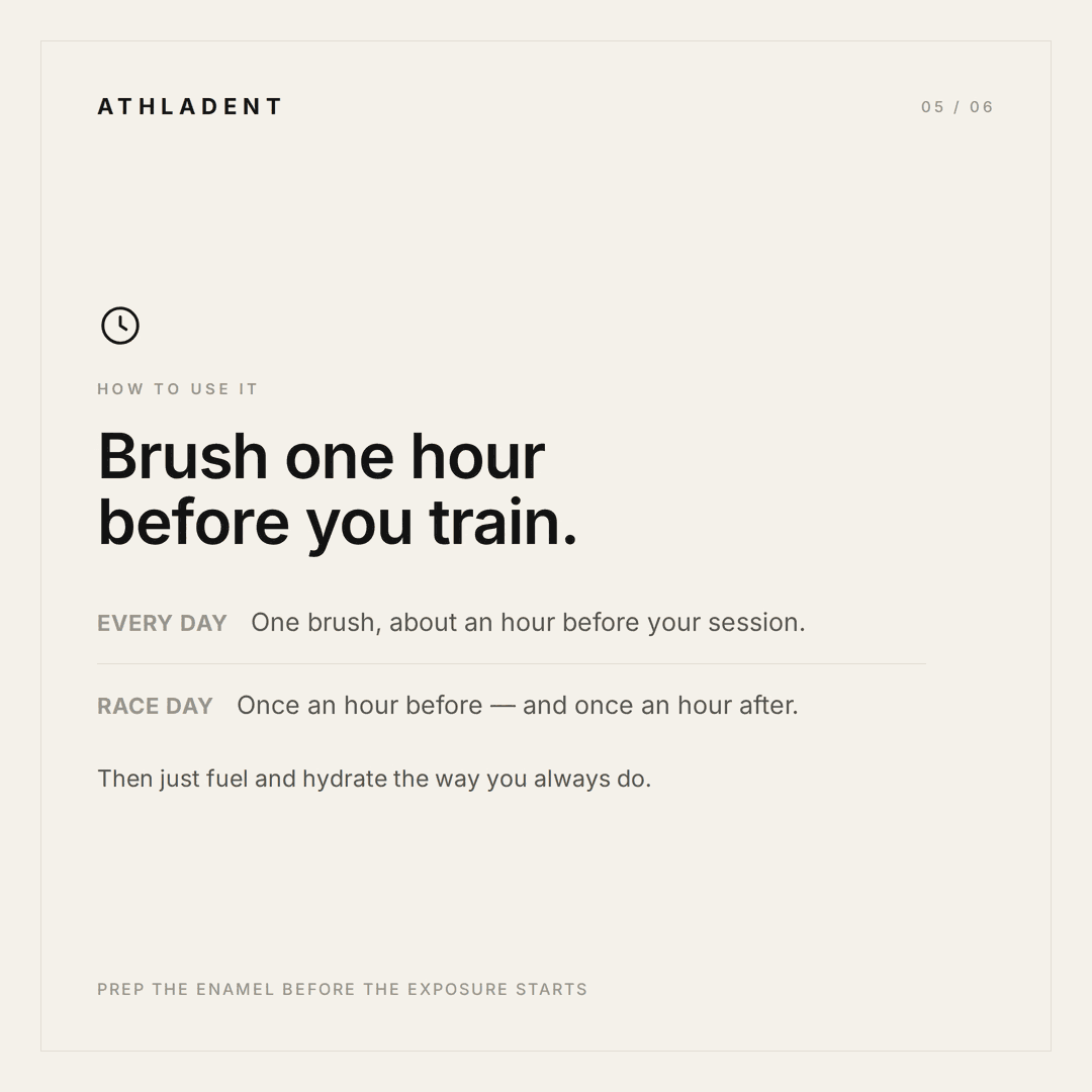 Athladent™ Pre-Training Paste - Enamel Defense Formula