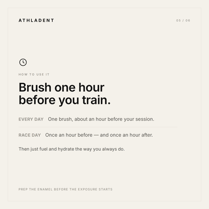 Athladent™ Pre-Training Paste - Enamel Defense Formula